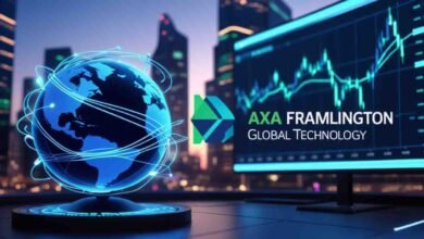 axa framlington global technology
