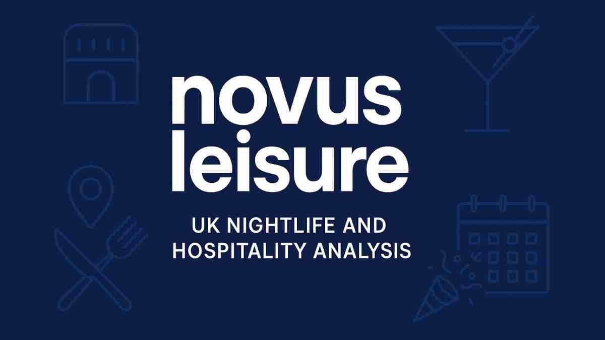novus leisure