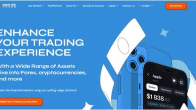 NowWeTrade.com Review Inside the World of Multi-Asset Global Trading