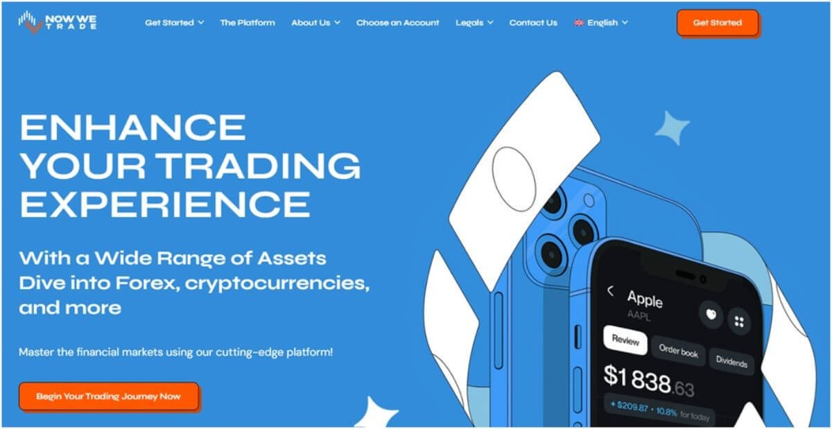 NowWeTrade.com Review Inside the World of Multi-Asset Global Trading